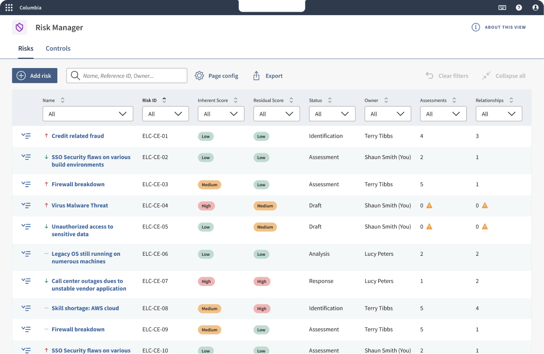 Risk Manager homepage with the heatmap switched off